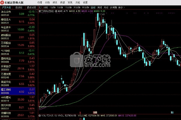 单机版扑克与长城证券烽火版探索版，宝藏般的神器软件揭秘