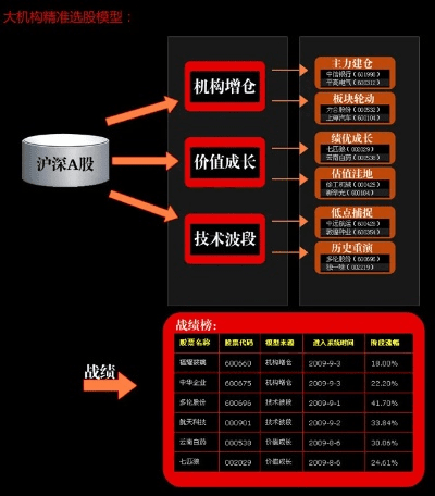 网络安全顾问眼中的安全软件——火力前线单机版同手机同花顺官方下载，精细化策略解析_Q_v8.556深度解析