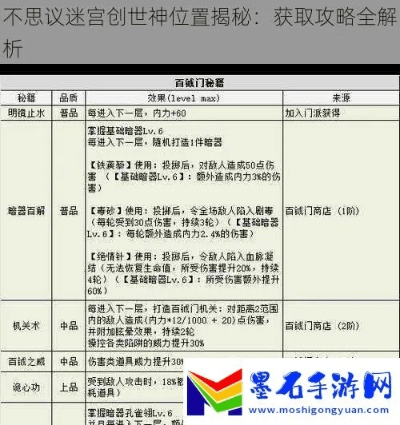 创世神手游与不思议迷宫官方下载,实地分析数据方案|Advance_v2.328