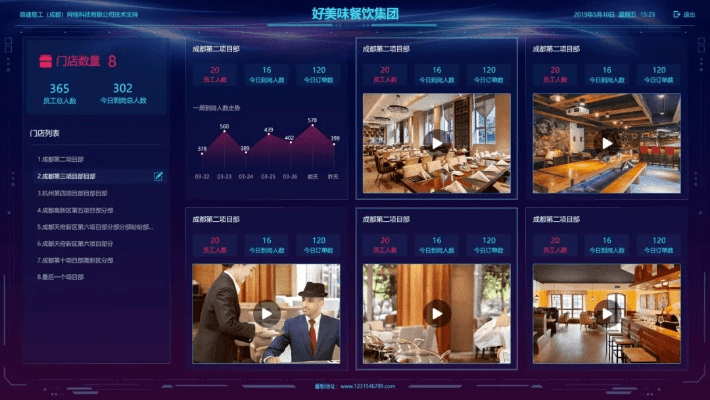 掌握这10招,你也是装潢手游与深度应用策略数据suite_v7.313大神!