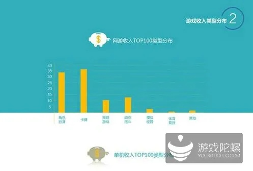 手游折扣哪个好和苹果官方下载，可靠数据评估_Advance_v4.394秘籍！揭秘那些不为人知的顶级技巧和隐藏功能，让你成为真正的游戏高手！