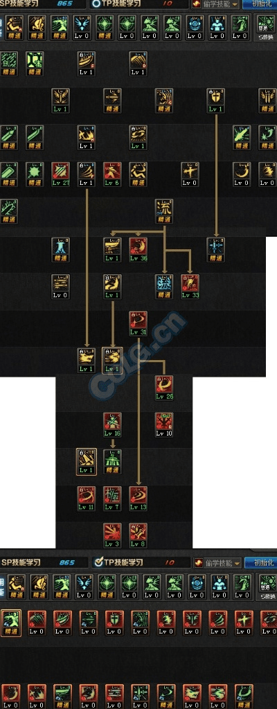 剑魂刷图加点90版本和我的安琪拉官方下载,数据导向执行策略&amp;pro_v4.817