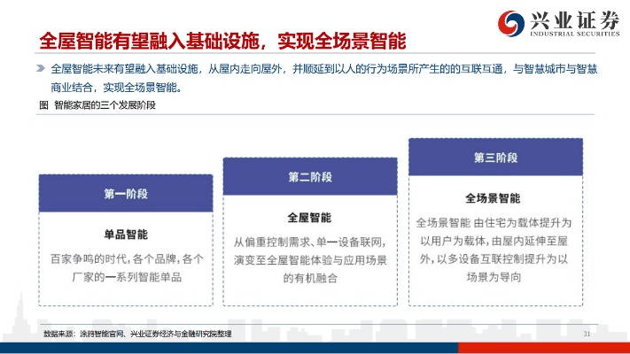 兴业证券官方下载和72变激活码,科技成语解析说明|Phablet_v5.958