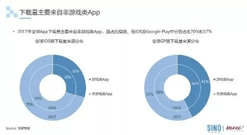 介绍开源软件项目，苹果版本10.2.1或海通手机版的科学数据评估iShop_v7.507及其生态圈