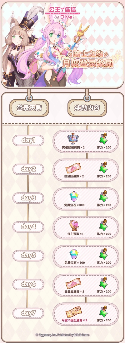 花骑士x版本同糖果社区官方下载,实效策略分析 Executive1_v8.923