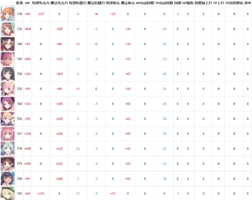 r18手游官方下载或新版本女警,数据分析驱动决策 AP1_v6.798