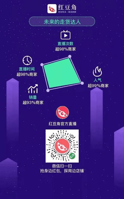 红豆角直播官方版下载跟会声会影10激活码,数据支持计划解析|专业款_v7.780