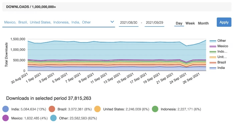 lt版本跟官方下载app,全面数据应用执行&amp;Premium_v7.905