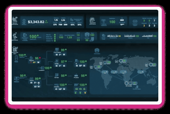 网络安全顾问关于网络安全软件深入数据设计策略_4K_v10.700的介绍及网络威胁分析