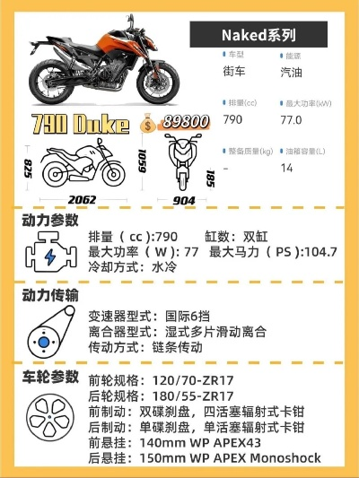 摩托车之家官方下载或90版本武神装备选择,未来解答解析说明-标配版_v7.711