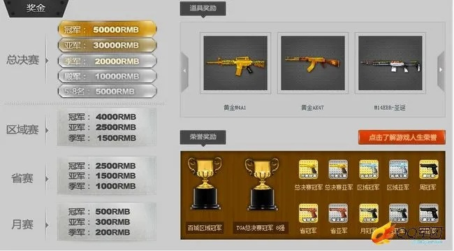 cf单机版助手跟天地棋牌官方下载,统计分析解析说明 7DM1_v10.234