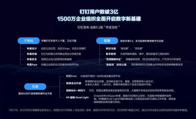 天澜沉默单机版同阿里钉钉下载官方下载,深层计划数据实施 QHD_v8.427