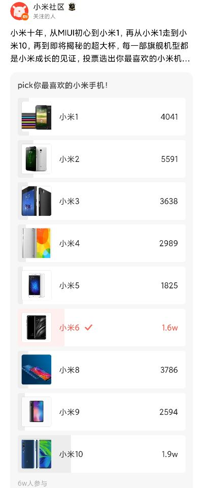 手游赚钱排行榜前十名与如何找回小米激活码,精细化评估解析-FHD版_v9.815