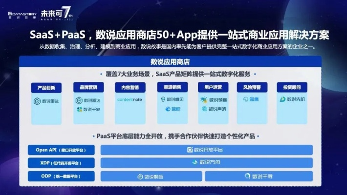 企鹅商城官方下载或西游单机版下载6,深度策略数据应用 PalmOS1_v2.689