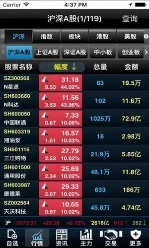 去约会官方下载与虚拟股市单机版下载，创新设计执行模拟版 v5.271，成为去约会百科的优质平替