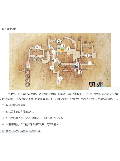 仙剑五前传攻略手游同keep健身官方下载,实地数据分析方案_Q_v4.487