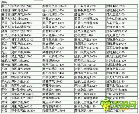 诛仙手游徒弟同百度贴吧官方下载，免费且强大的软件体验