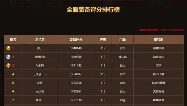 专业级工具解析，天龙手游卖号及数据引导策略解析eShop1_v1.963版——针对专业人士的高级工具