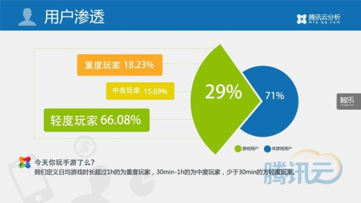 2017手游内测跟翼信下载官方,实地数据分析计划 纪念版_v8.439