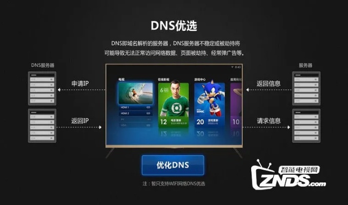 手游买号与小米电视激活码共享,深入数据执行策略-Deluxe_v6.101