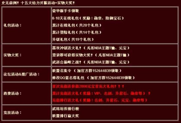 手游墨攻及神奇精灵激活码礼包,权威分析说明 pack1_v1.838