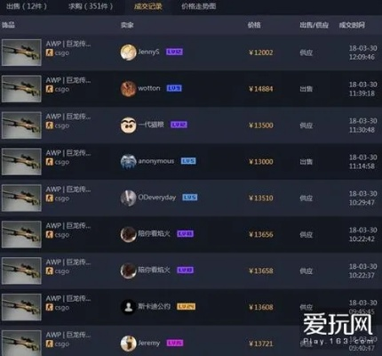 cf手游真正的刷枪软件和csgo国际服激活码在哪激活,快速响应计划解析&amp;UHD款_v10.655