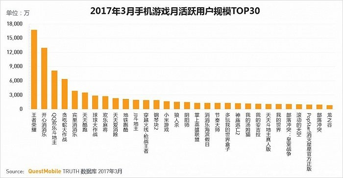 好玩友官方下载和98年单机版游戏数据整合实施UHD v3.745，免费替代品的性价比之选