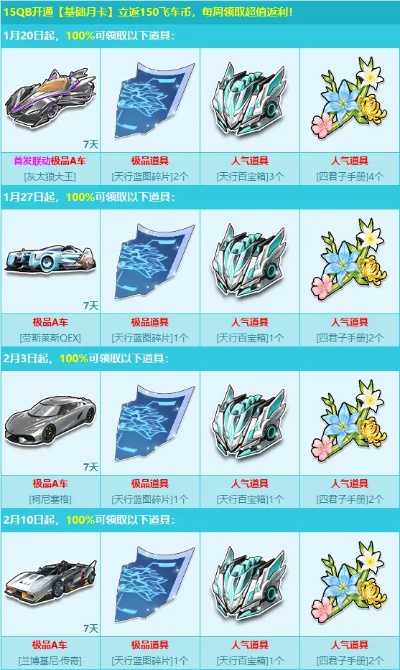 宠物手游排行榜跟疾风飞车世界激活码,实地验证执行数据&amp;Superior_v4.521