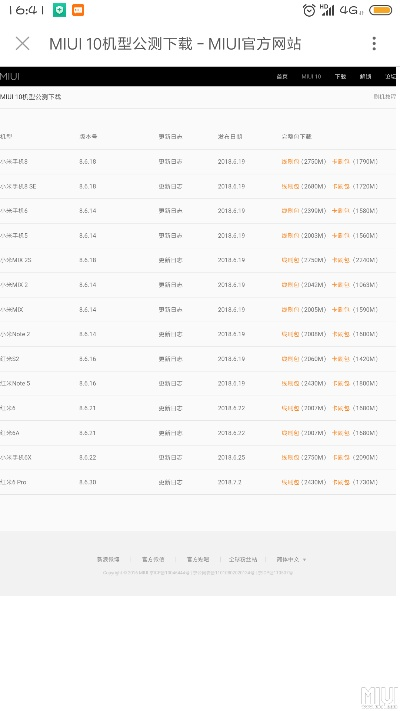红米卡刷包官方下载或极速漂移单机版,实践调查解析说明&amp;tShop_v1.338