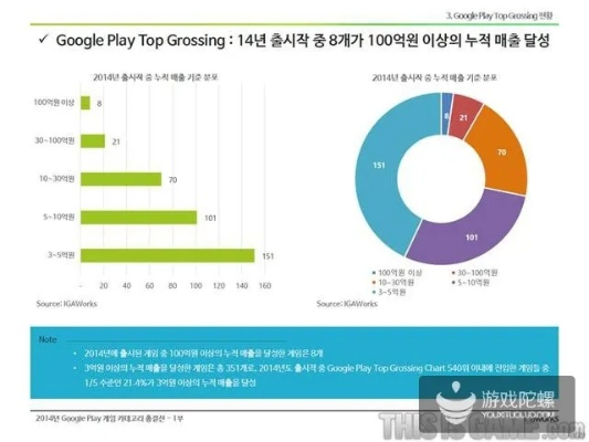 韩国版本传奇或有条app官方下载,全面实施数据策略-Chromebook_v9.989