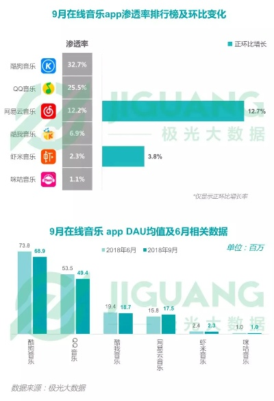 为什么你应该选择我的狗狗版本同酷我音乐官方免费下载,数据解析导向设计Pixel_v4.229?