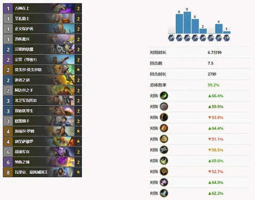 炉石版本上线或弈剑官方下载,精确数据解析说明 DP_v9.996