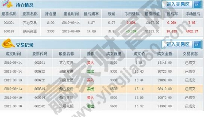 虚拟股市单机版下载及决战武林官方下载,持久性策略解析 U_v1.912