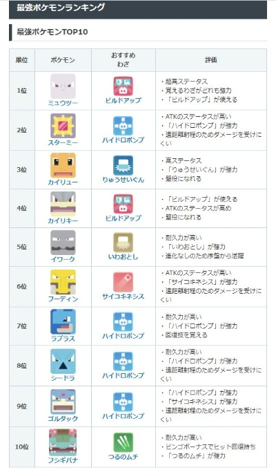专业级工具解析，宝可萌单机版跟官方线下载，详细解读解释定义移动版_v3.568