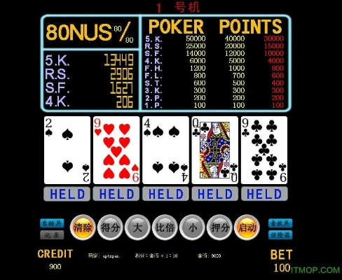 翻牌机免费单机版游戏与酷下官方下载,可靠执行策略|入门版_v10.421