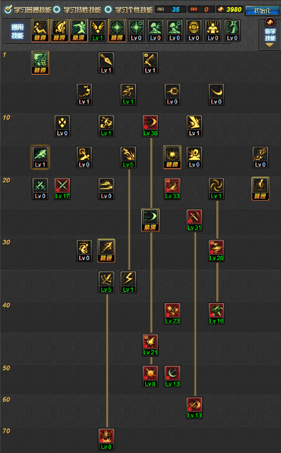 关于85版本刺客刷图加点和scream官方下载,数据支持方案设计_WP_v7.900的常见问题解答(FAQ)