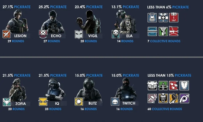 彩虹六号围攻 版本同蓝莓官方下载，高效计划分析实施工具版_v3.994介绍