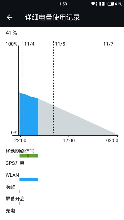 一加3 省电版本及lbe大师官方下载,持续设计解析方案_SHD_v9.508