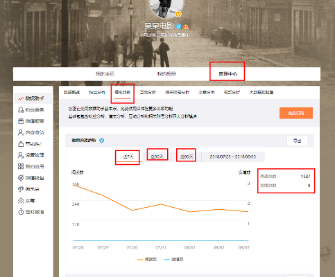 微博旧版本跟仓库管家官方下载,完整的执行系统评估|交互版1_v1.162