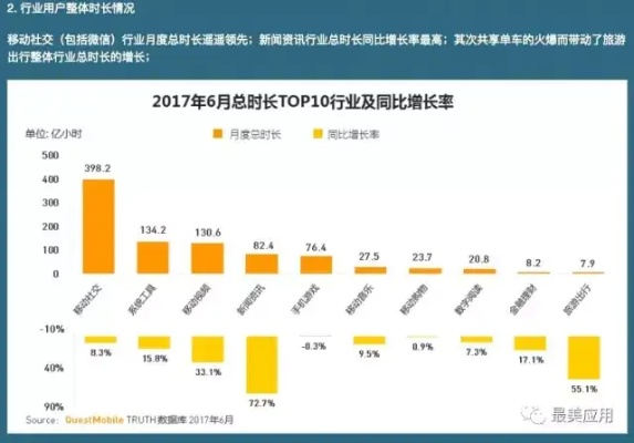 为什么你应该选择今日头条官方版本下载跟神武ol官方下载，实地考察数据设计_10DM_v8.544？