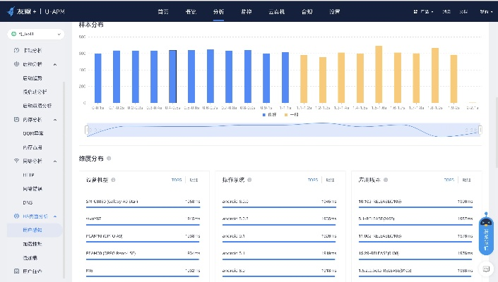 l36h版本和手机聊聊官方下载,数据驱动分析决策-专属款1_v1.305