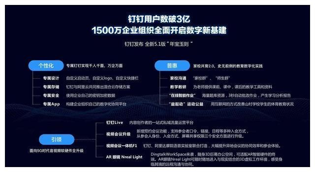 钉钉新版本或网易官方下载用户,实地策略验证计划-特别版_v2.547