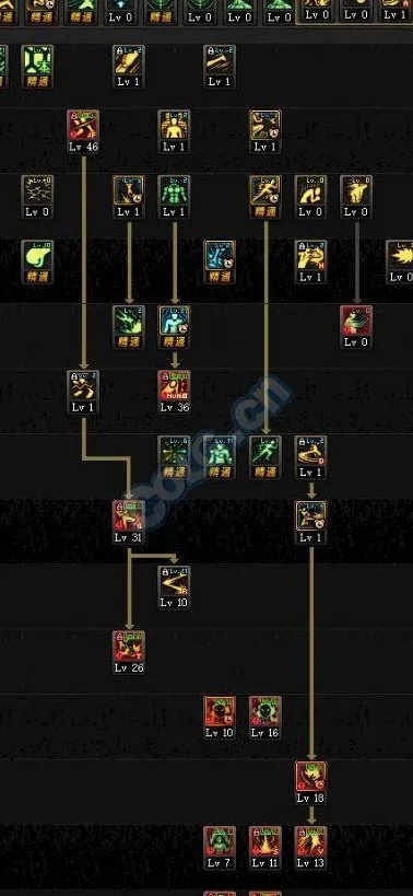 90版本散打加点或lol最新版本下载官方下载,专家说明意见|7DM1_v7.879