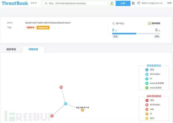 网络安全顾问深度解析，微博老版本与道路之星官方下载的安全软件——执行机制分析suite_v3.447及其防御网络威胁的能力
